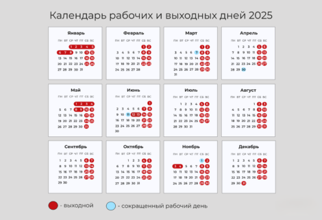 Трудовая Россия уходит на новогодние каникулы: когда выходим на работу