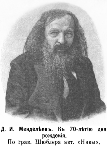 Дмитрий Менделеев — человек, который увидел порядок в хаосе
